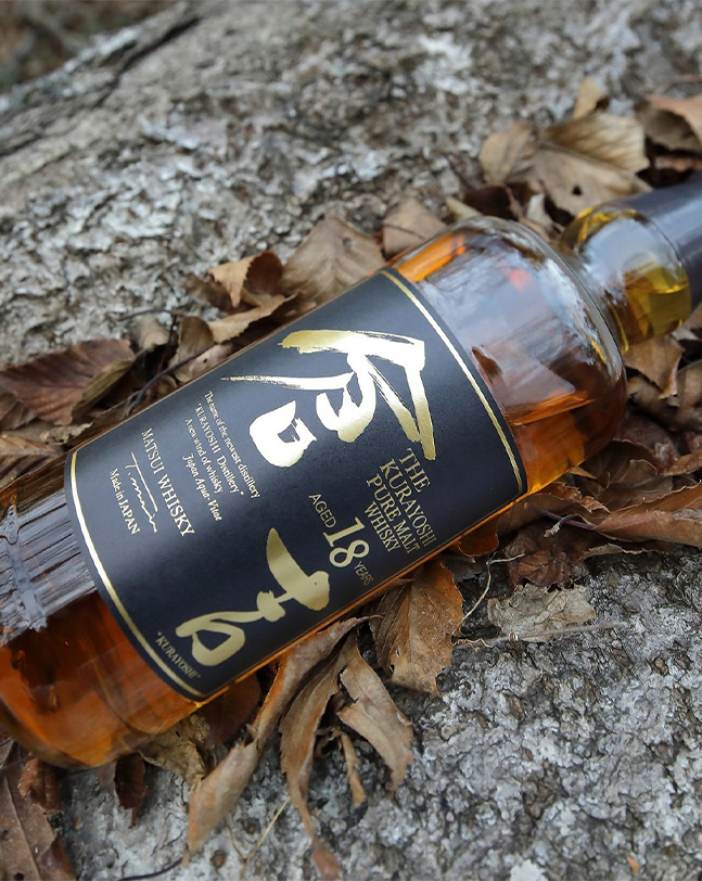 City picture via LoremPixel